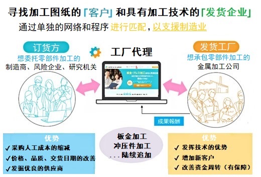 日韩精品无码一区二区