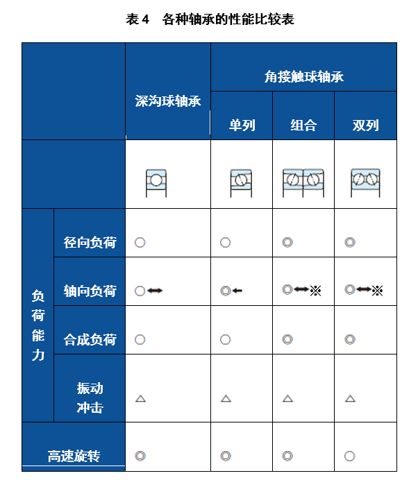 日韩精品无码一区二区