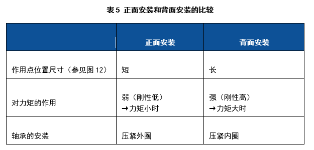 日韩精品无码一区二区