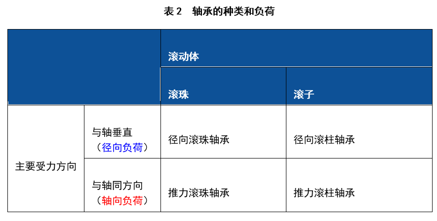 日韩精品无码一区二区