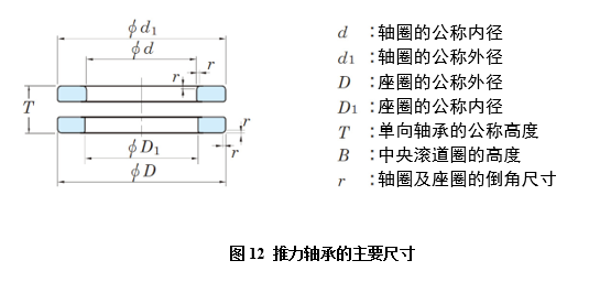 日韩精品无码一区二区