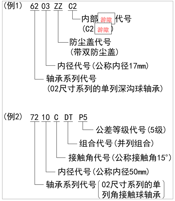日韩精品无码一区二区