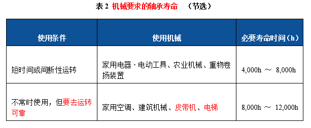 日韩精品无码一区二区