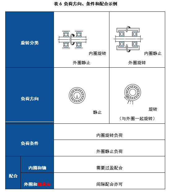 日韩精品无码一区二区