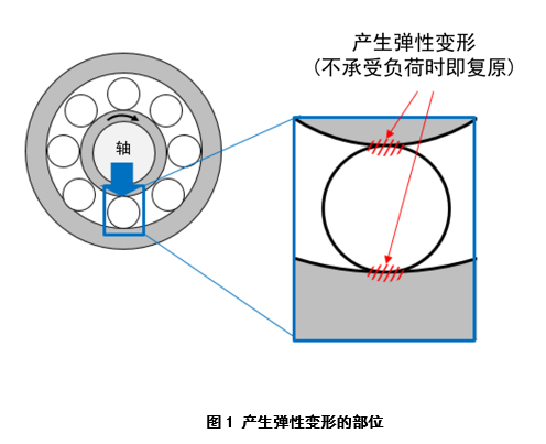 日韩精品无码一区二区