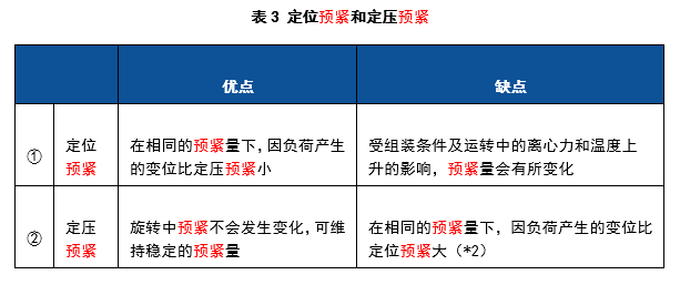 日韩精品无码一区二区