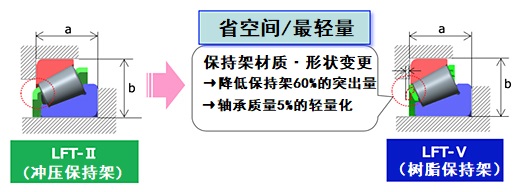 日韩精品无码一区二区