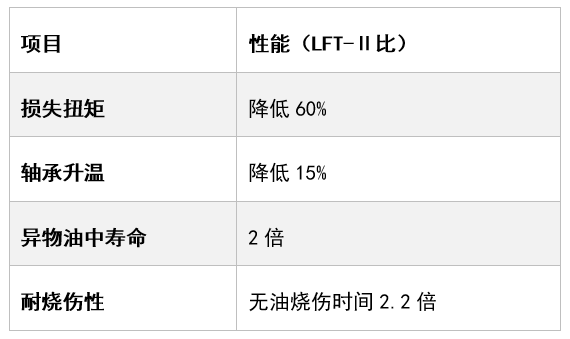 日韩精品无码一区二区