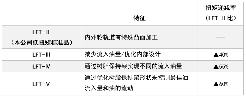 日韩精品无码一区二区