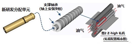 日韩精品无码一区二区