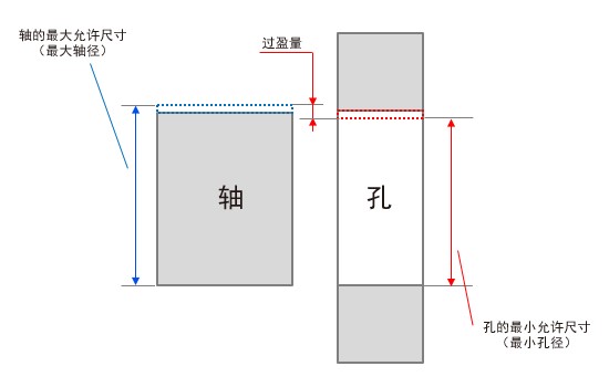 日韩精品无码一区二区