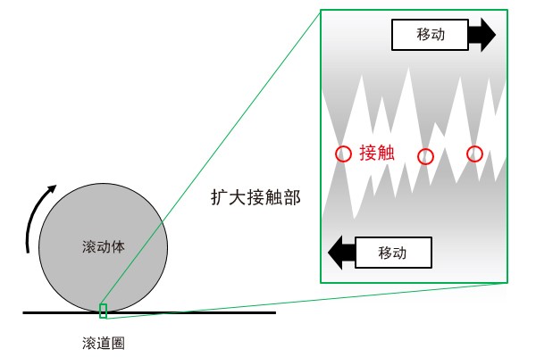 日韩精品无码一区二区