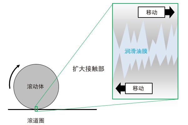 日韩精品无码一区二区