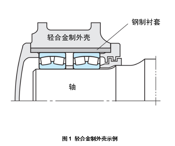 日韩精品无码一区二区