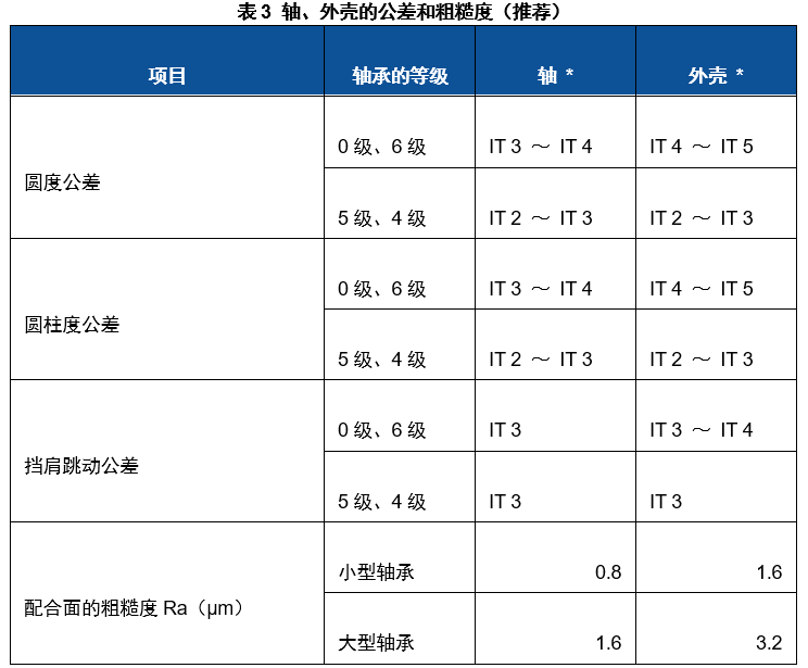 日韩精品无码一区二区