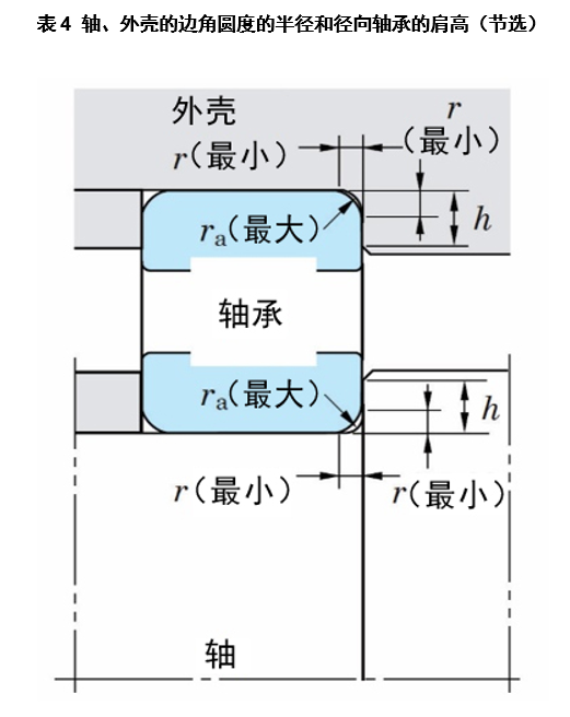 日韩精品无码一区二区