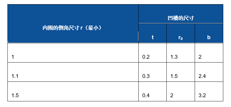 日韩精品无码一区二区
