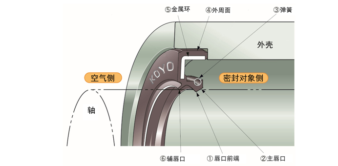 日韩精品无码一区二区