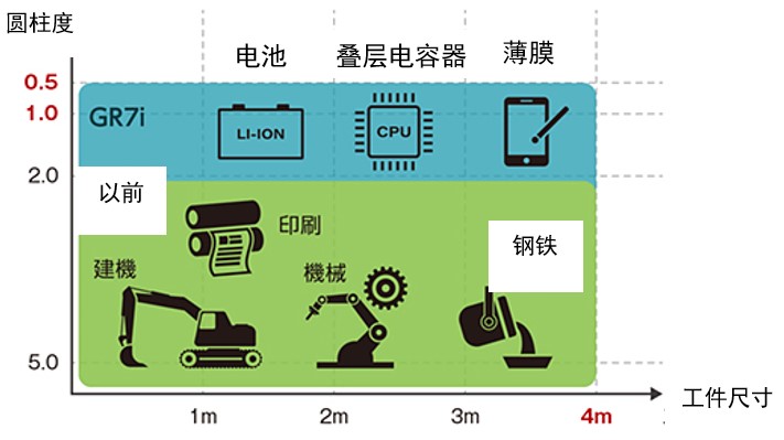 日韩精品无码一区二区