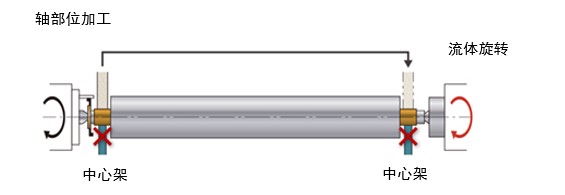 日韩精品无码一区二区