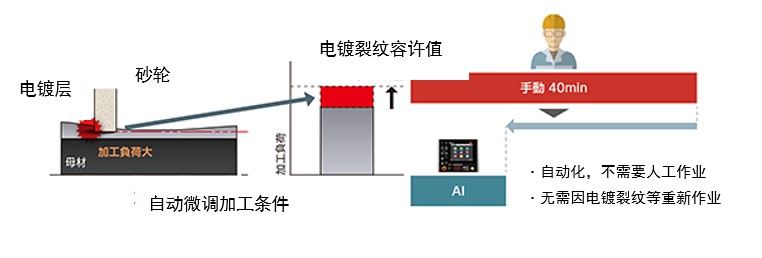 日韩精品无码一区二区