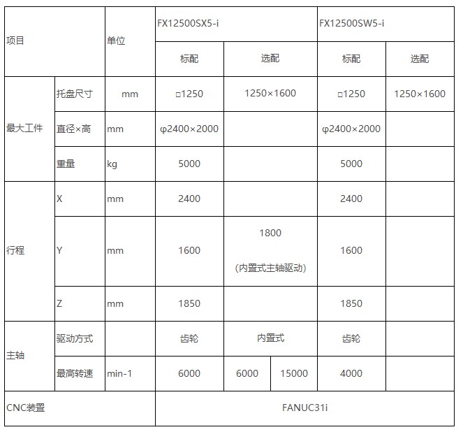 日韩精品无码一区二区