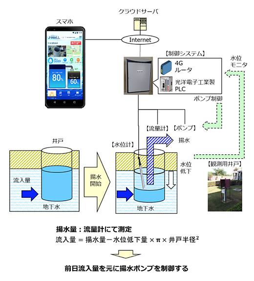 日韩精品无码一区二区
