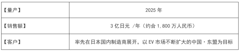 日韩精品无码一区二区