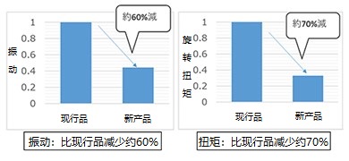 日韩精品无码一区二区