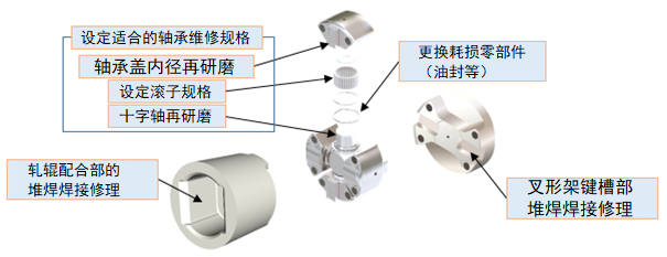 日韩精品无码一区二区