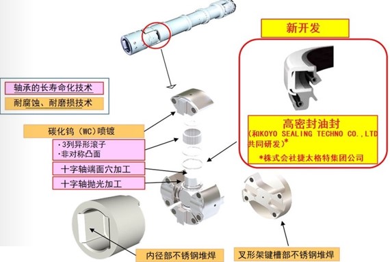 日韩精品无码一区二区