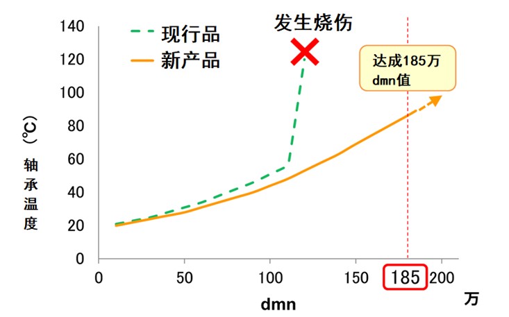 日韩精品无码一区二区