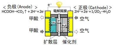 日韩精品无码一区二区