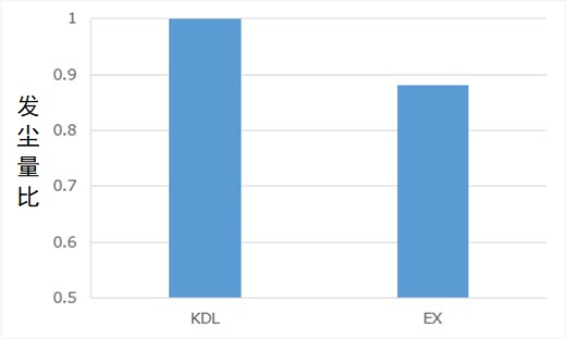 日韩精品无码一区二区