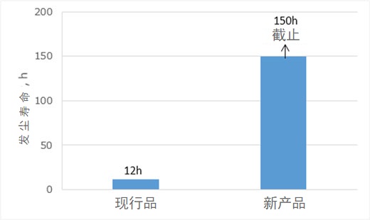 日韩精品无码一区二区