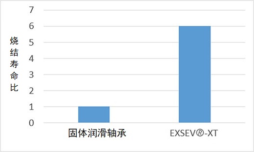 日韩精品无码一区二区