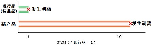 日韩精品无码一区二区