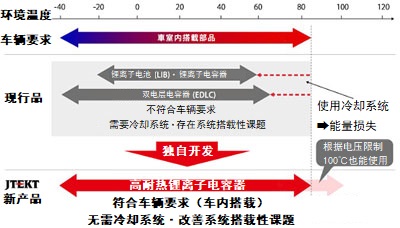 日韩精品无码一区二区