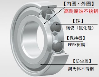 日韩精品无码一区二区