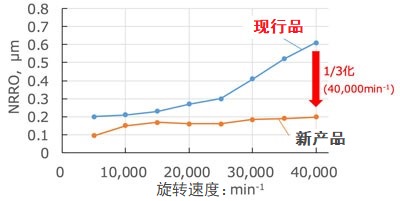 日韩精品无码一区二区