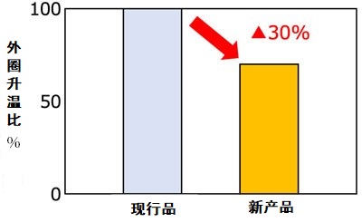 日韩精品无码一区二区