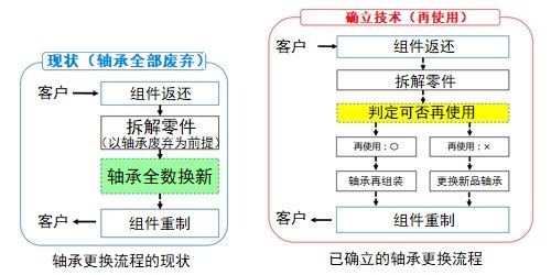 日韩精品无码一区二区