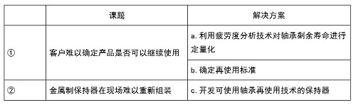 日韩精品无码一区二区