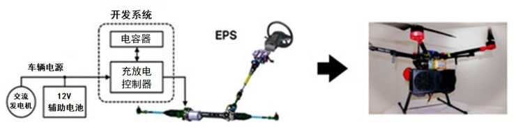 日韩精品无码一区二区