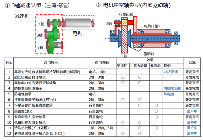 日韩精品无码一区二区