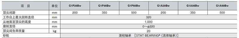 日韩精品无码一区二区