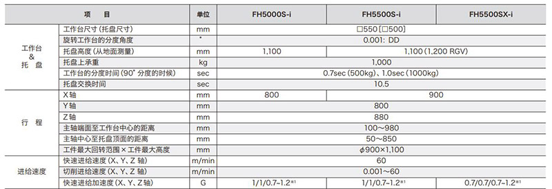 日韩精品无码一区二区