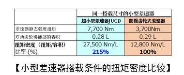 日韩精品无码一区二区