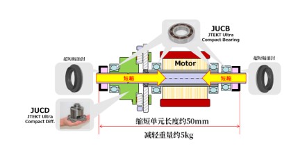 日韩精品无码一区二区