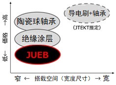日韩精品无码一区二区